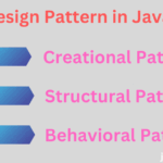 Design Patterns