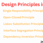 SOLID Design Principles