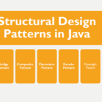 Structural Design Patterns in Java